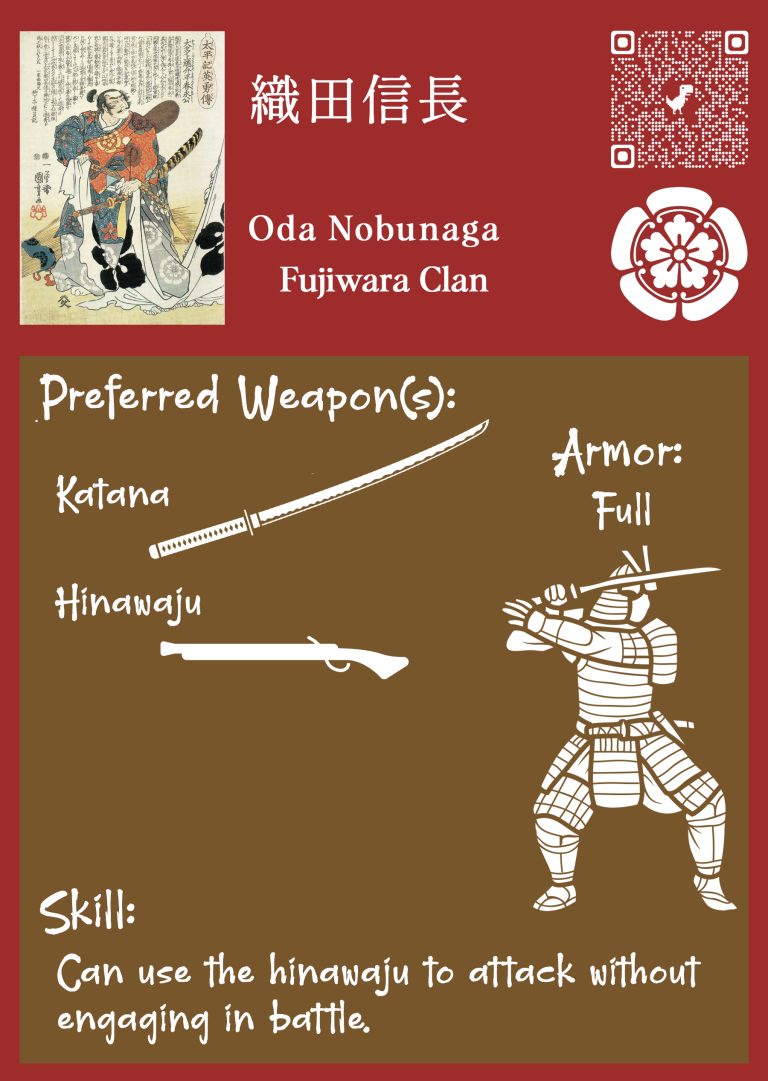 Character Skills Oda Nobunaga