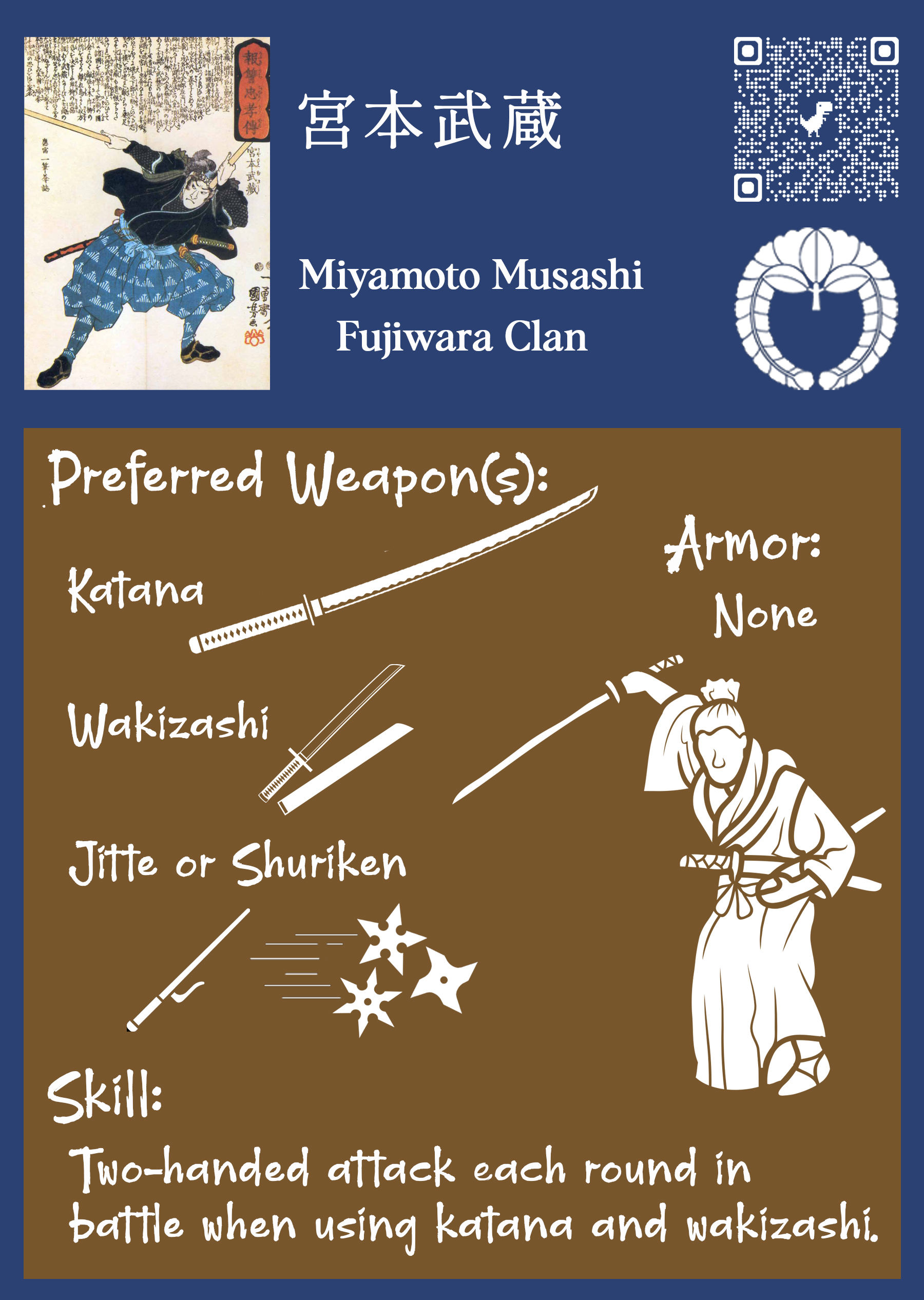 Character Skills Miyamoto Musashi